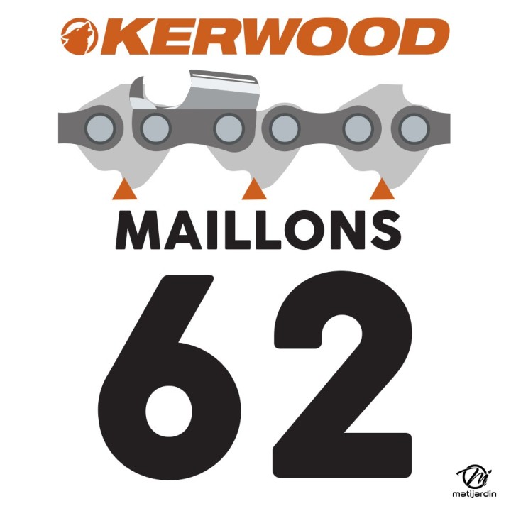 Chaine Kerwood pour STIHL MS261 0,325 1,6 mm 62 maillons