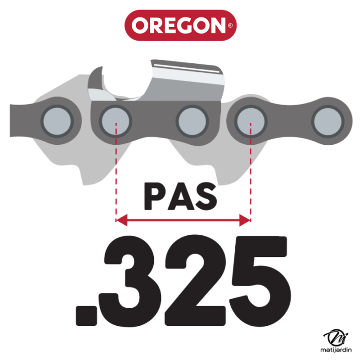 Guide tronçonneuse Oregon 45 cm. .325" 1,5 mm 72 maillons 188SFGK095 Pro Am
