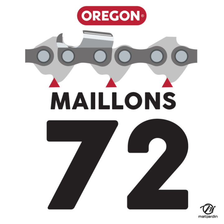 Guide tronçonneuse Oregon 45 cm. .325" 1,5 mm 72 maillons 188SFGK095 Pro Am