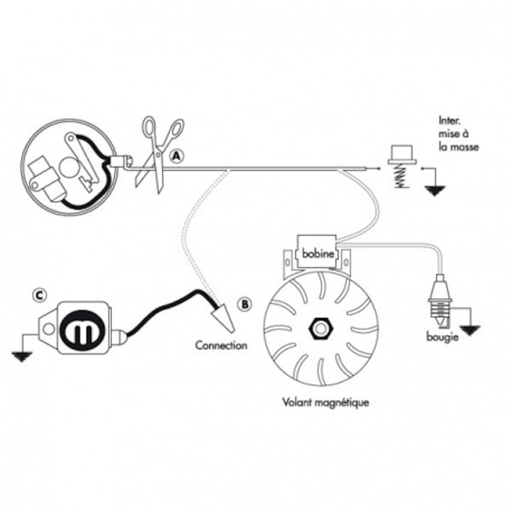 Module d'allumage éléctronique universel SIG 01