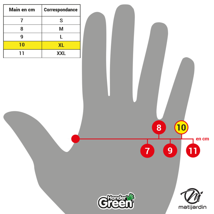 Gants anti-dérapant. Atelier et jardin. Taille 10. HanderGreen®
