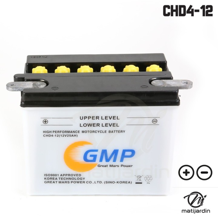Batterie tondeuse. CHD4-12 + acide