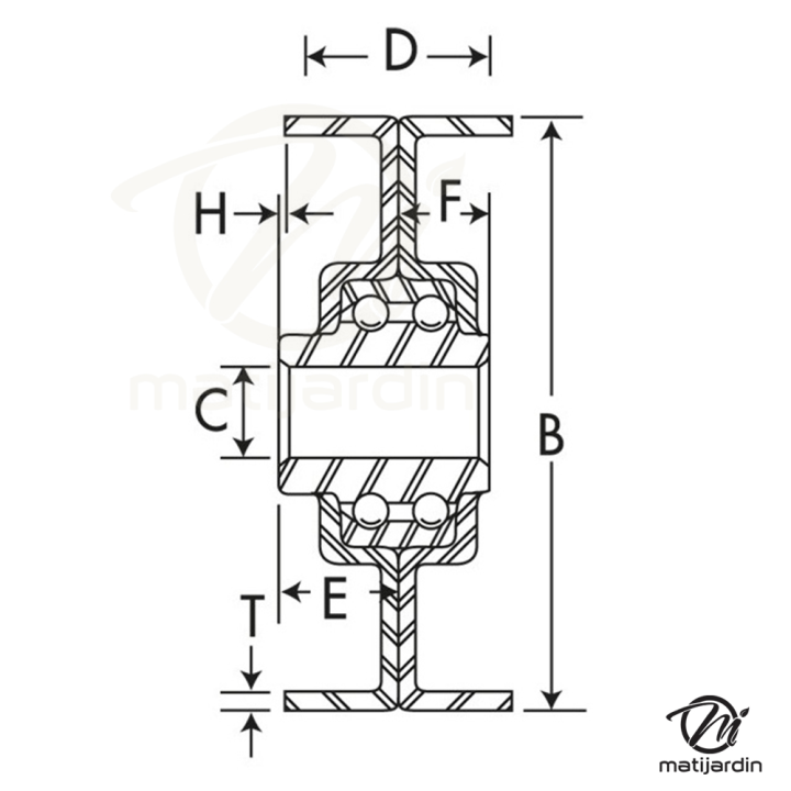 Poulie diam 115 mm larg. 19 mm à gorge type "V" axe 9,5 mm