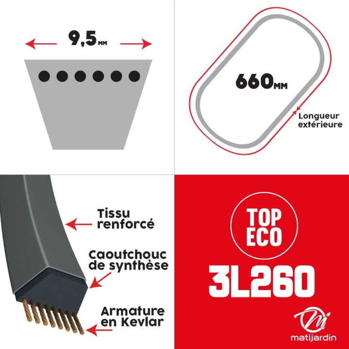 Courroie tondeuse 3L260 prix éco Kevlar Trapézoïdale 9,5 mm x 660 mm