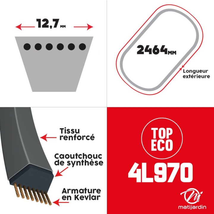 Courroie tondeuse 4L970 prix éco, Kevlar Trapézoïdale - 12,7 mm x 2464 mm