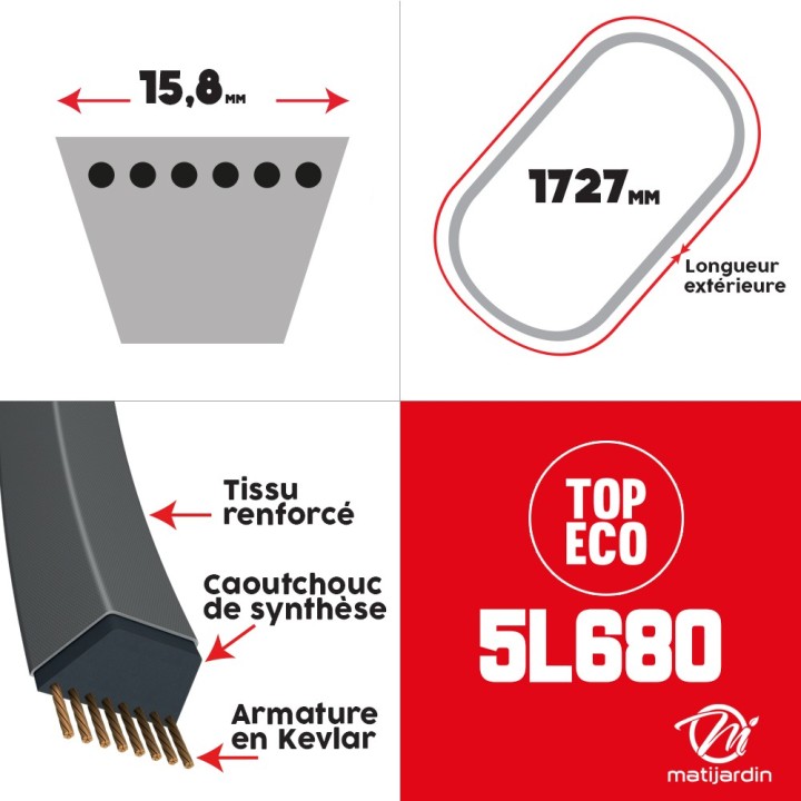 Courroie tondeuse 5L680 prix éco, Kevlar Trapézoïdale - 15,8 mm x 1727 mm