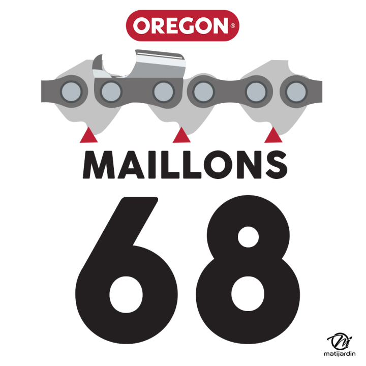 Guide tronçonneuse Oregon 45 cm. .325" 1,6 mm 68 maillons 183SLBA074 Pro Lite