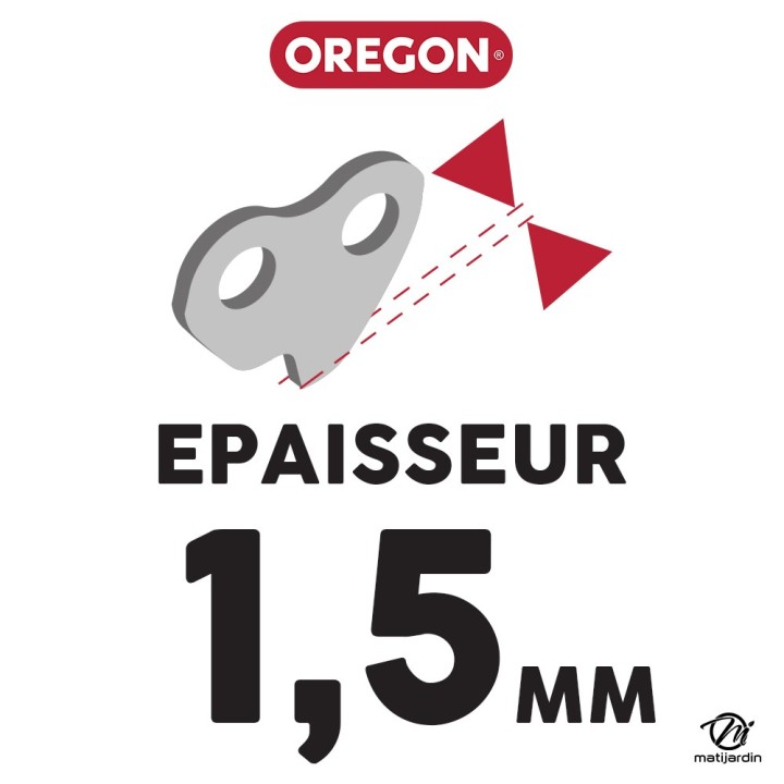 Chaîne Oregon 0.325. 1,5 mm. 81 maillons