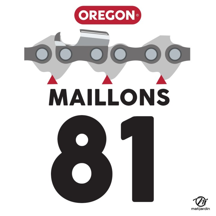 Chaîne Oregon 0.325. 1,5 mm. 81 maillons