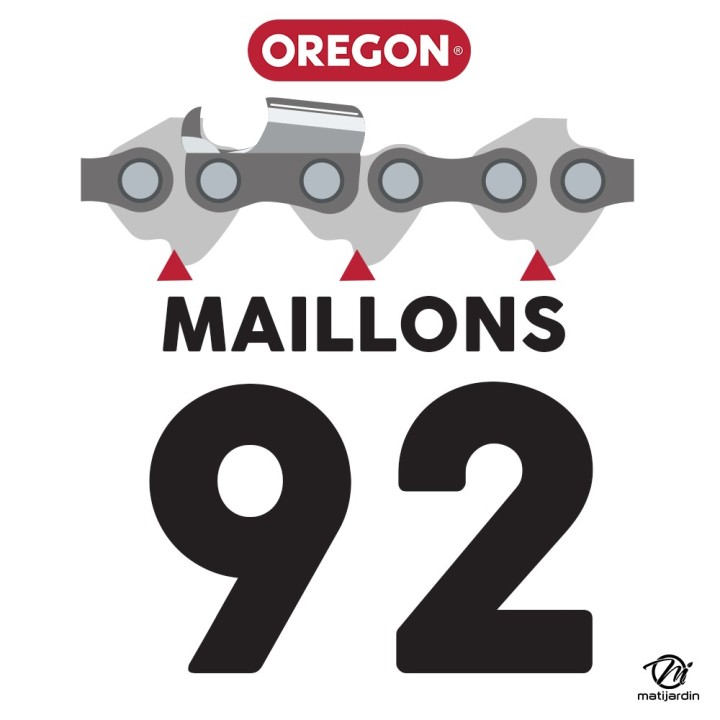 Guide tronçonneuse Oregon Hard Nose. 75 cm