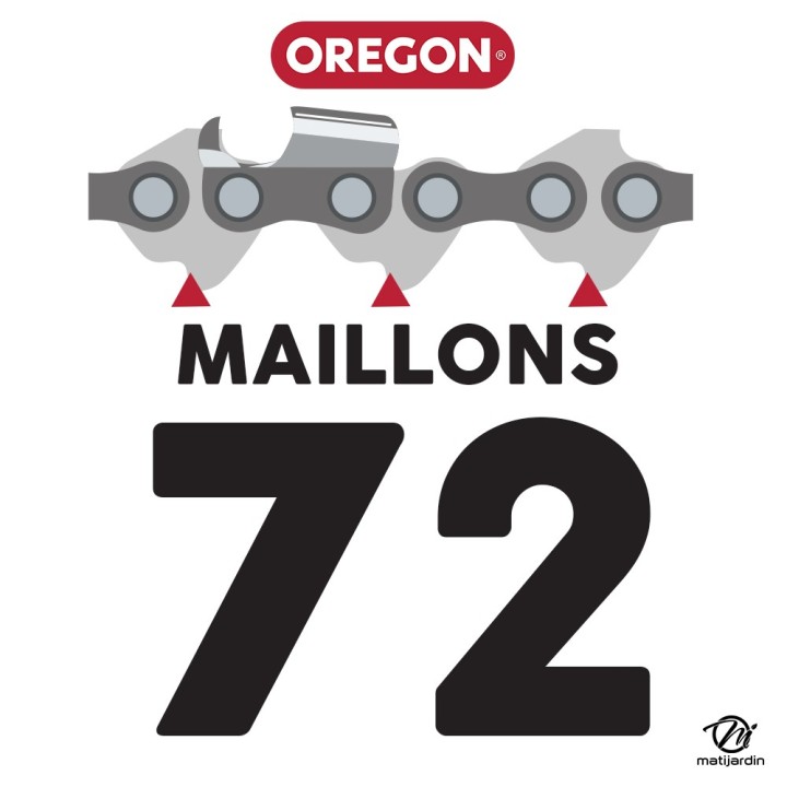 Guide tronçonneuse Oregon Pro-Am D024. 50 cm