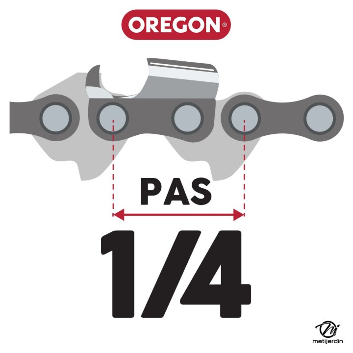 Guide tronçonneuse Oregon DB Guard. 20 cm