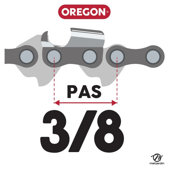 Guide tronçonneuse Oregon Power Match. 65 cm