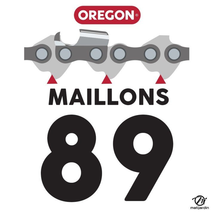 Guide tronçonneuse Oregon Power Match. 65 cm