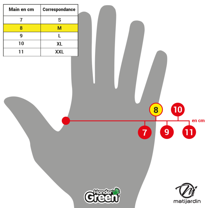 Gants Multi-services. Travaux jardin. Taille 8. HanderGreen®