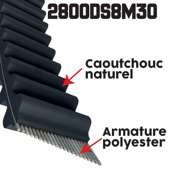 Courroie tondeuse Double denture 2600DS8M20 - 20 mm x 2600 mm