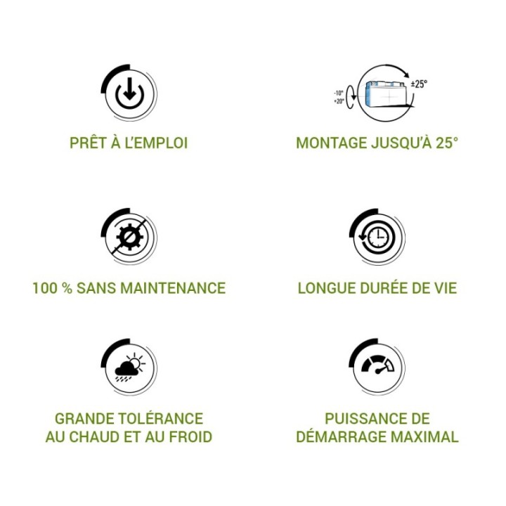 Batterie tondeuse Axcell AGM AP12-5.4 5,4 Ah