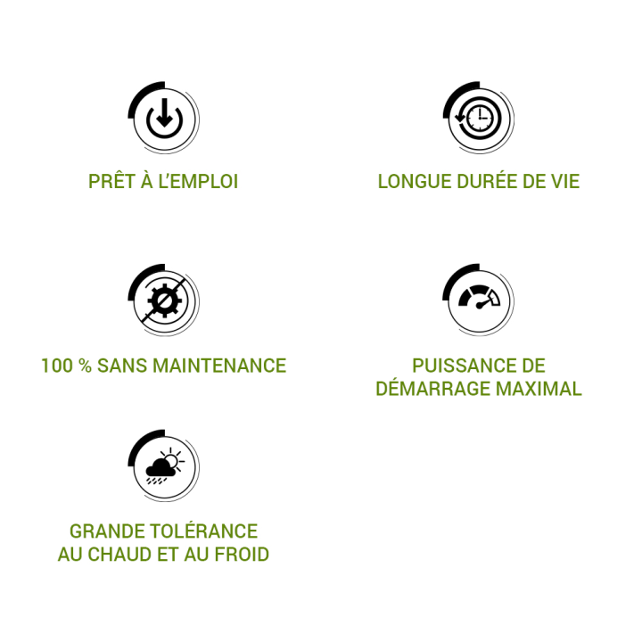 Batterie tondeuse gel Axcell NS60 45 Ah