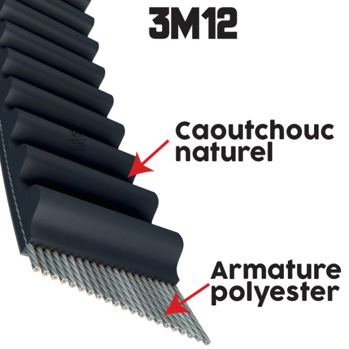 Courroie dentée pour trottinette électrique HTD 384 3M-12