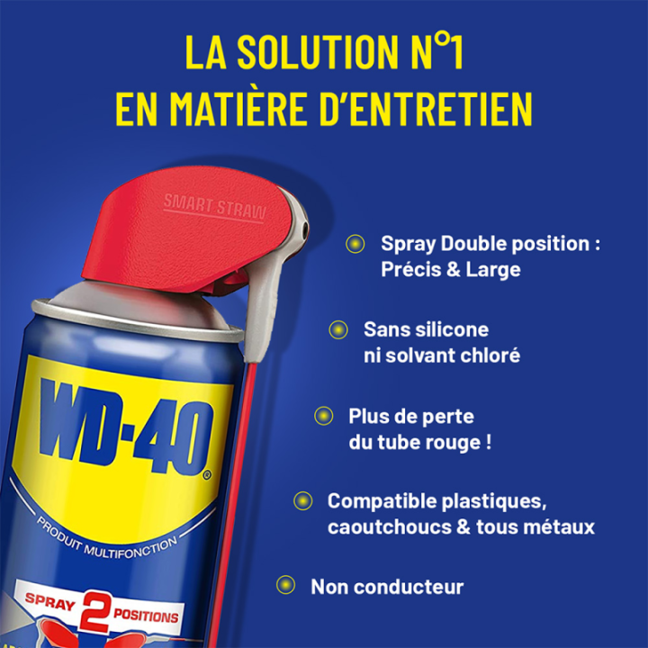 Dégrippant WD40. 500 ml. Nettoyant, dégrippant, lubrifiant. Protège humidité corrosion