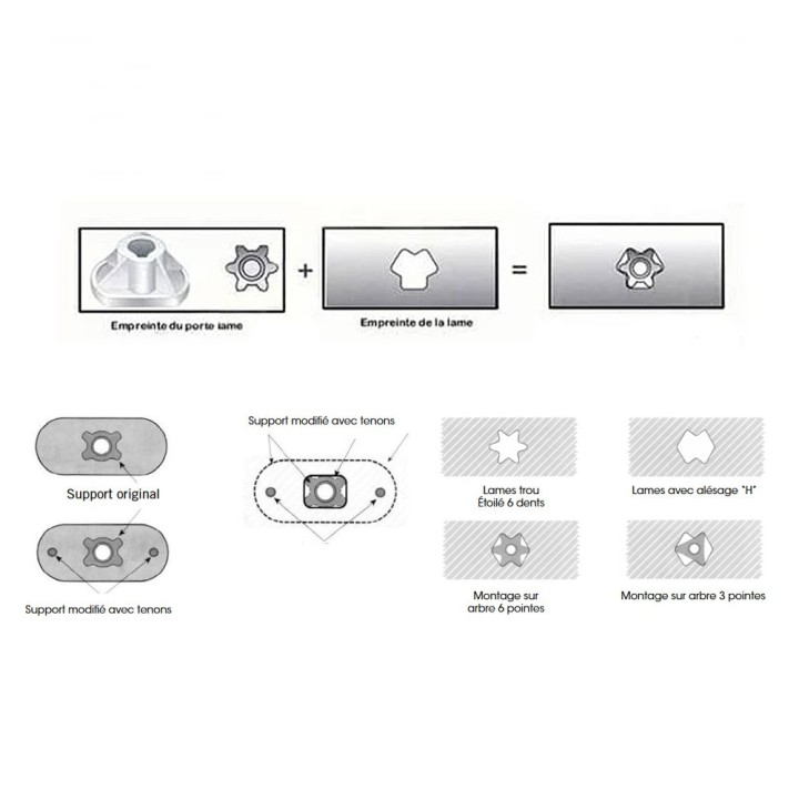 Lame tondeuse pour MTD éjection arrière 42" 742-0671A coupe 54 cm