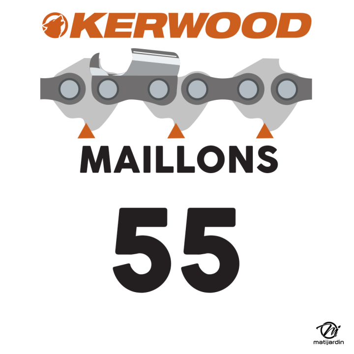 Chaîne Kerwood pour tronçonneuse 1/4" 1,1 mm 64 maillons. Gouge profil demi carré