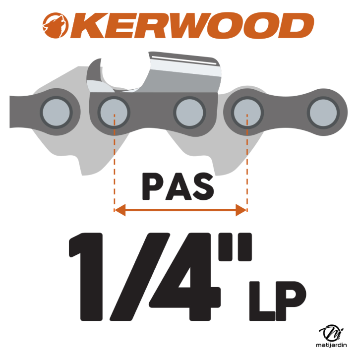 Chaîne Kerwood pour tronçonneuse 1/4" 1,1 mm 64 maillons. Gouge profil demi carré