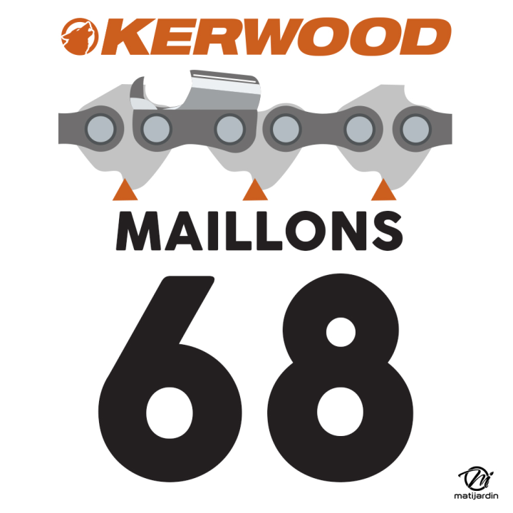 Guide tronçonneuse Kerwood 25 cm pour Stihl .325"LP 1,1 mm