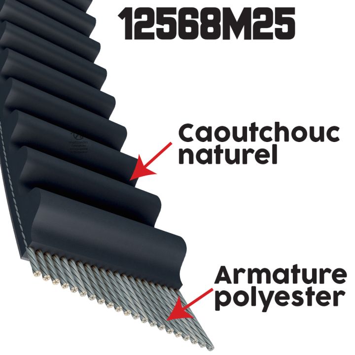 Courroie crantée 1256-8M-25 pour Husqvarna Rider 90 cm