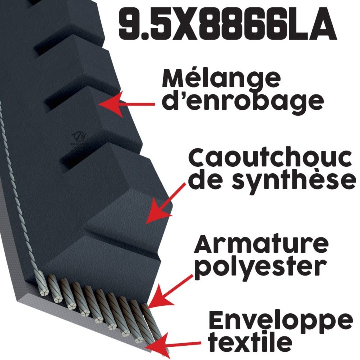 Courroie de transmission pour STIHL TS400 10 x 6 mm