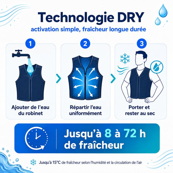T-shirt refroidissant haute visibilité Smart-X INUTEQ jaune taille S