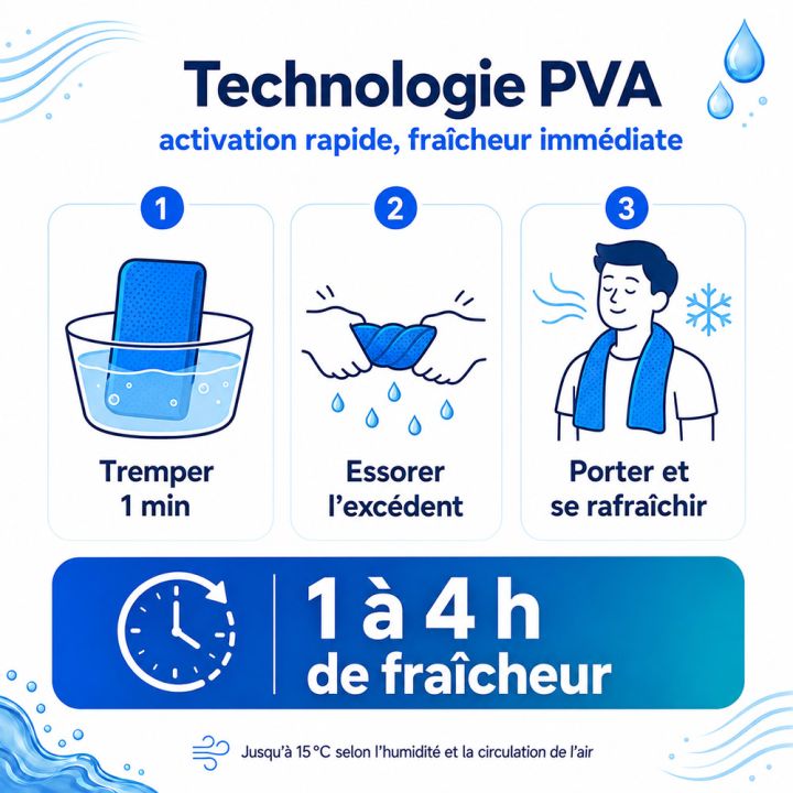 Veste sans manches rafraîchissante Bodycool Xtreme INUTEQ bleue taille L