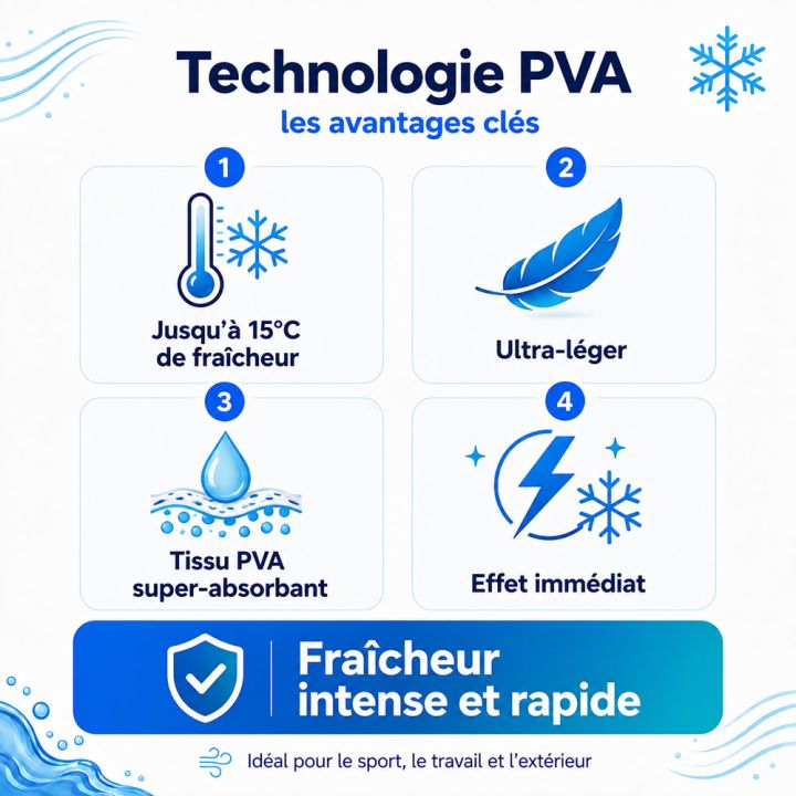 Veste sans manches rafraîchissante Bodycool Xtreme INUTEQ bleue taille S