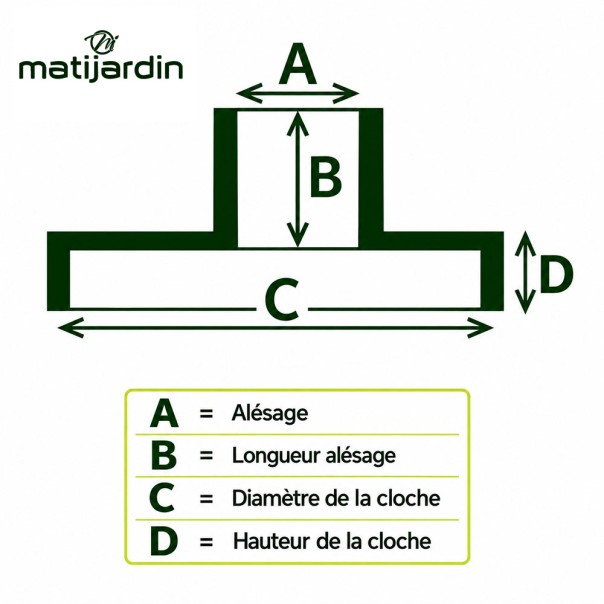 Pignon pour tronçonneuse Stihl .325" 7 dents Hauteur cloche 13,7 mm