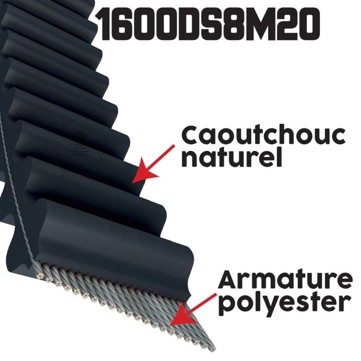 Courroie tondeuse Double Denture 1600DS8M20 - 20 mm x 1600 mm