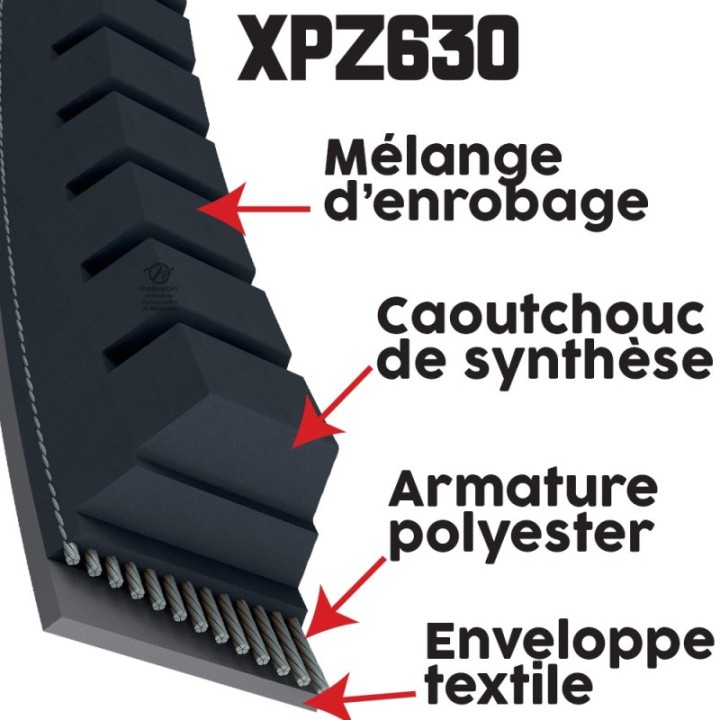 Courroie tondeuse Trapézoïdale crantée XPZ630 - 9,7 mm x 642 mm