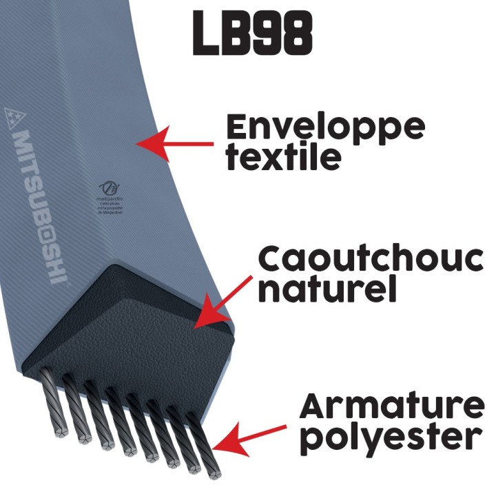 Courroie tondeuse Mitsuboshi LB98 - 16,5 mm x 2501 mm