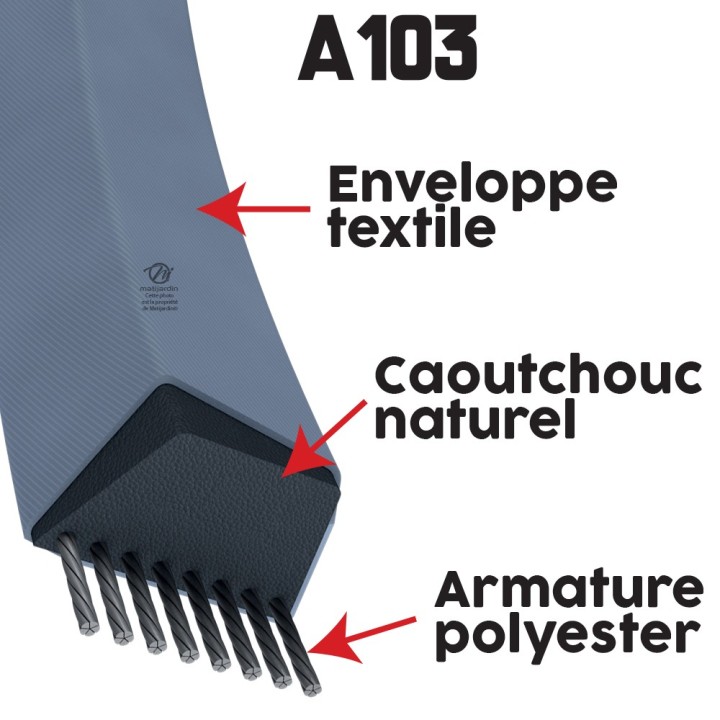 Courroie tondeuse Trapézoïdale A103 - 13 mm x 2666 mm