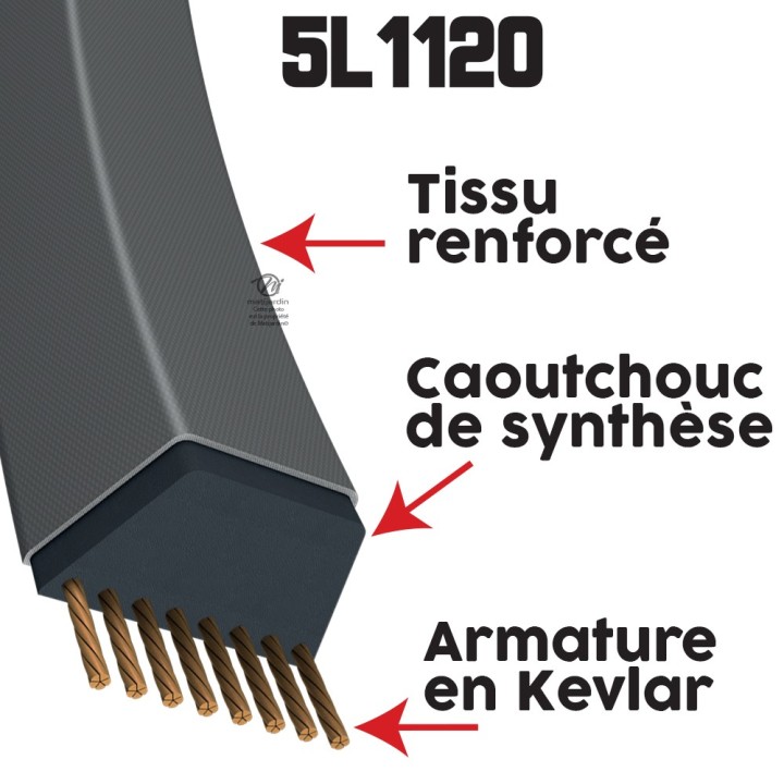Courroie tondeuse Teknic 5L112 Kevlar Trapézoïdale - 15,8 mm x 2845 mm
