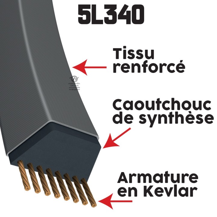 Courroie tondeuse Teknic 5L34 Kevlar Trapézoïdale - 15,8 mm x 864 mm