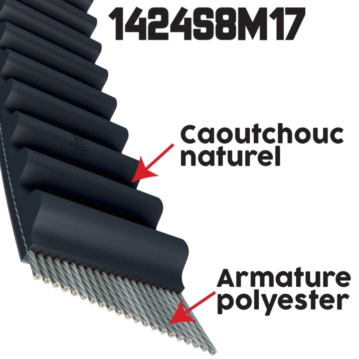 Courroie tondeuse simple denture 1424 -S8M17 n° 9585 -0133 -01