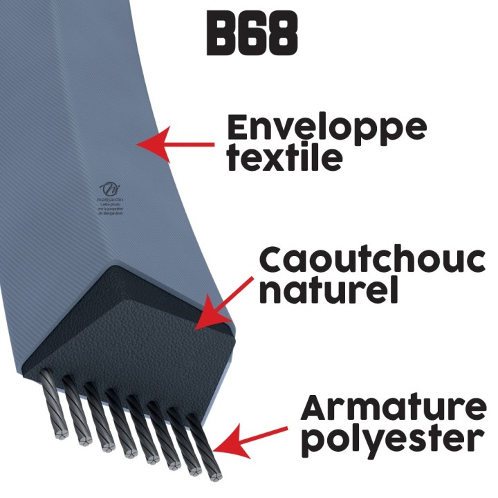 Courroie tondeuse Trapézoïdale B68 - 13 mm x 1796 mm