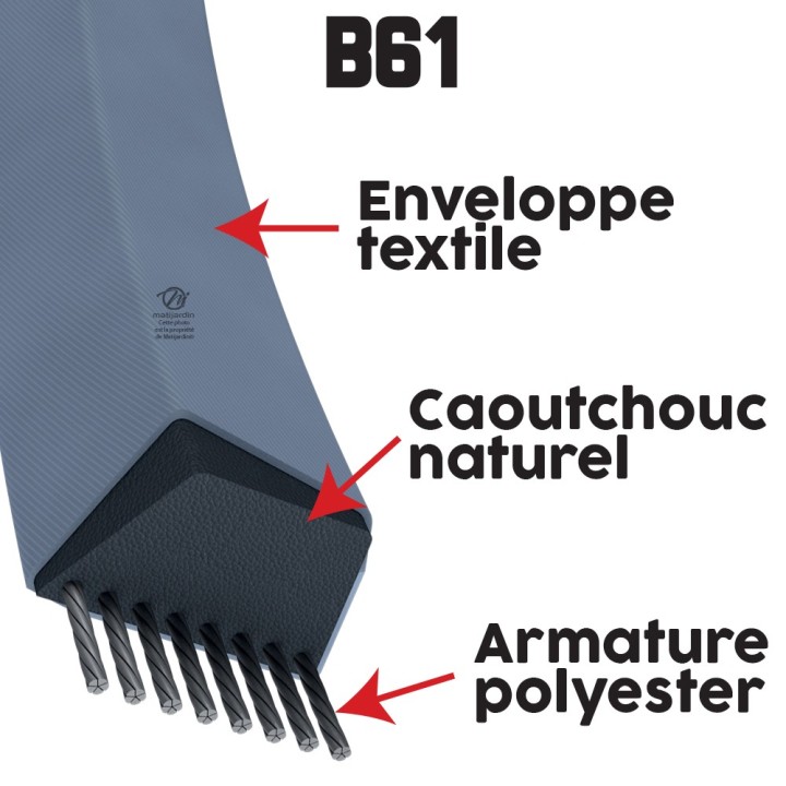 Courroie tondeuse Trapézoïdale B61 - 13 mm x 1618 mm