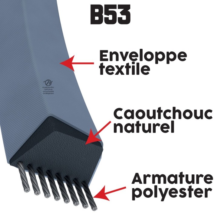 Courroie tondeuse Trapézoïdale B53 - 17 mm x 1415 mm