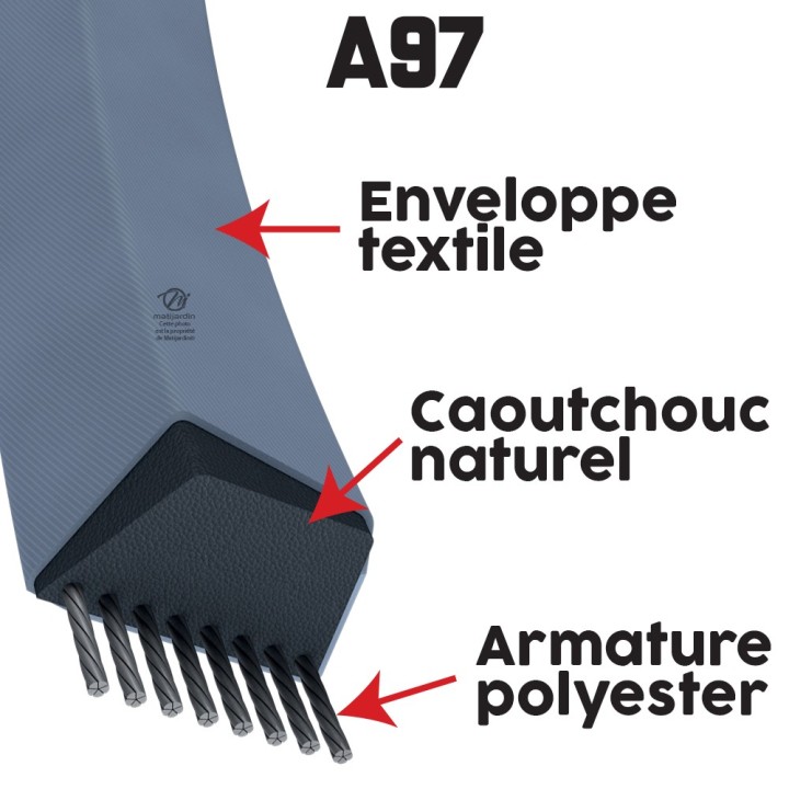 Courroie tondeuse Trapézoïdale A97 - 13 mm x 2514 mm