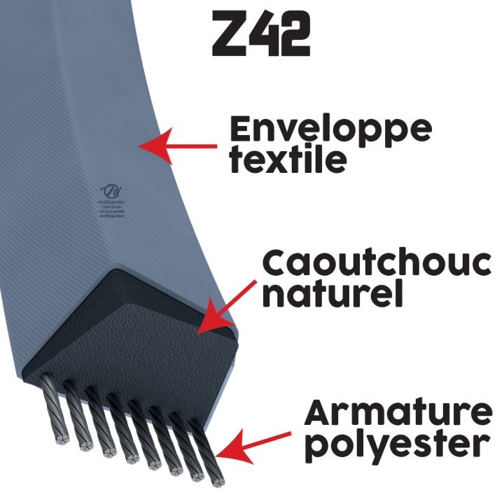 Courroie tondeuse Trapézoïdale Z42 - 10 mm x 1105 mm