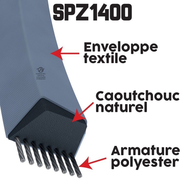 Courroie tondeuse Trapézoïdale SPZ1400 9,7 mm x 1413 mm