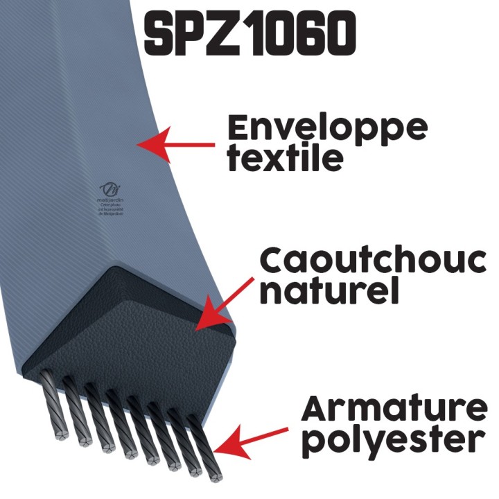 Courroie tondeuse Trapézoïdale SPZ1060 9,7 mm x 1073 mm