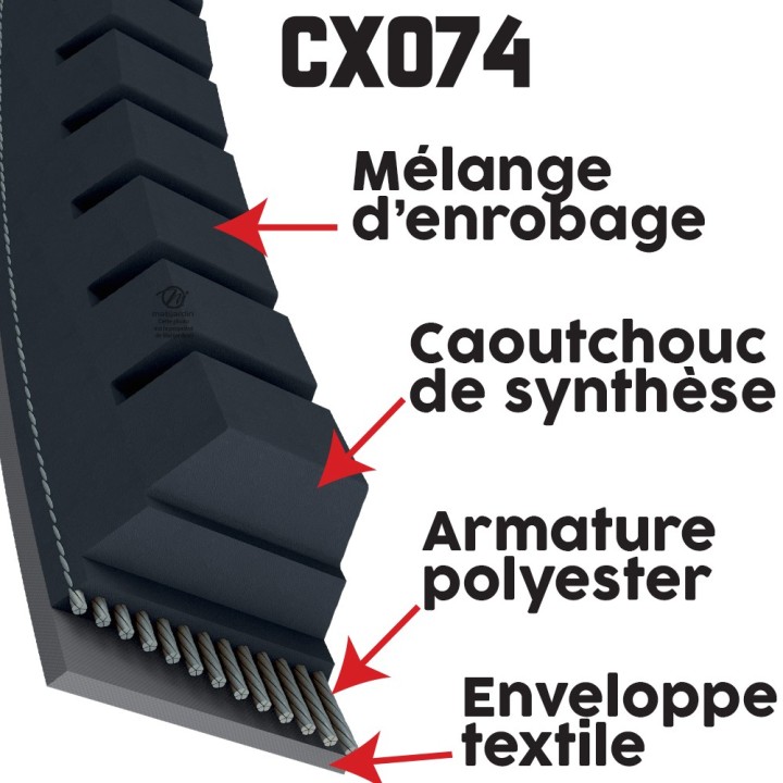 Courroie tondeuse Trapézoïdale CX74 - 22 mm x 1880 mm