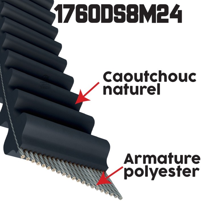 Courroie tondeuse Double denture 1760DS8M24 - 24 mm x 1760 mm